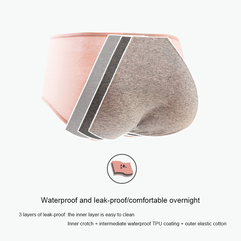 Cotton Menstrual Panties Leak  - Seamless Underwear Women recensie en prijs
