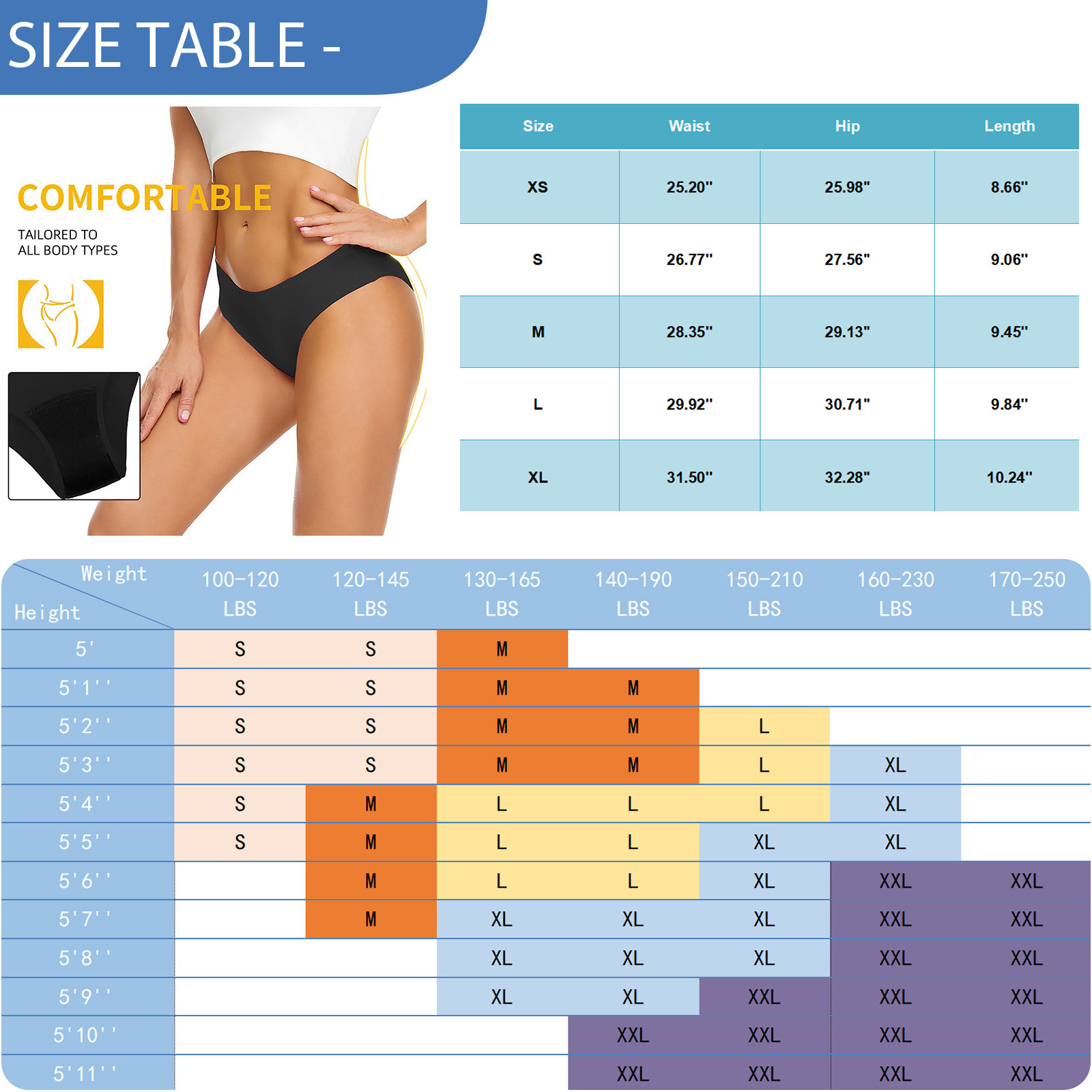 Menstrual Swimsuit Women Perio - Period Panty Absorbent recensie en prijs