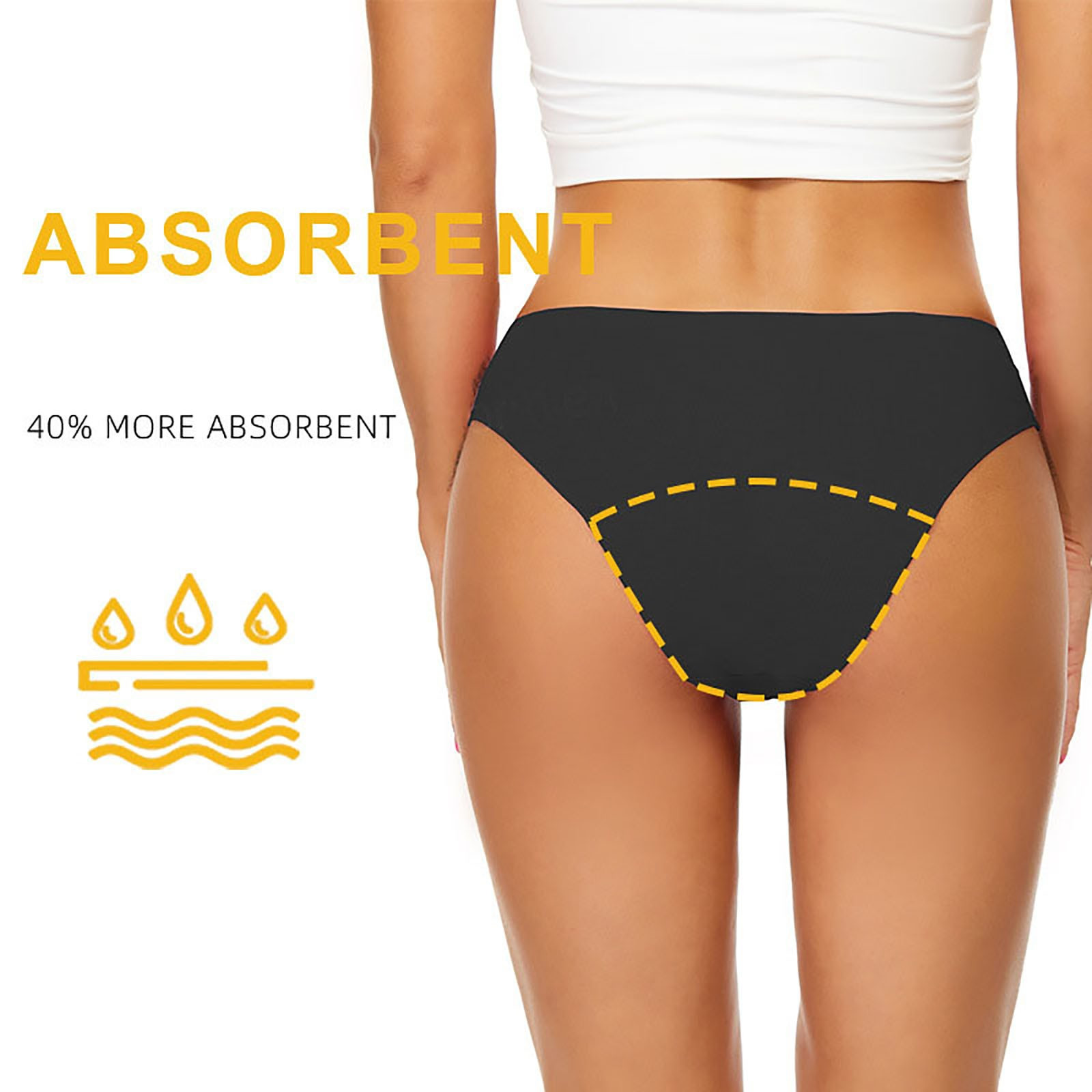 Menstrual Swimsuit Women Perio - Period Panty Absorbent recensie en prijs