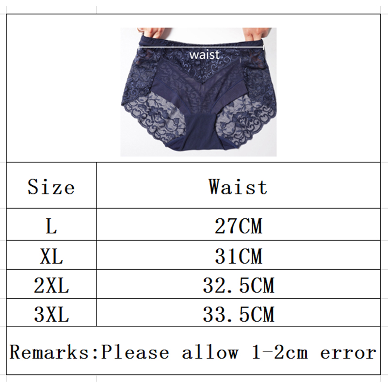 3XL Large Size Sexy Lace Absor - Period Panty Absorbent recensie en prijs