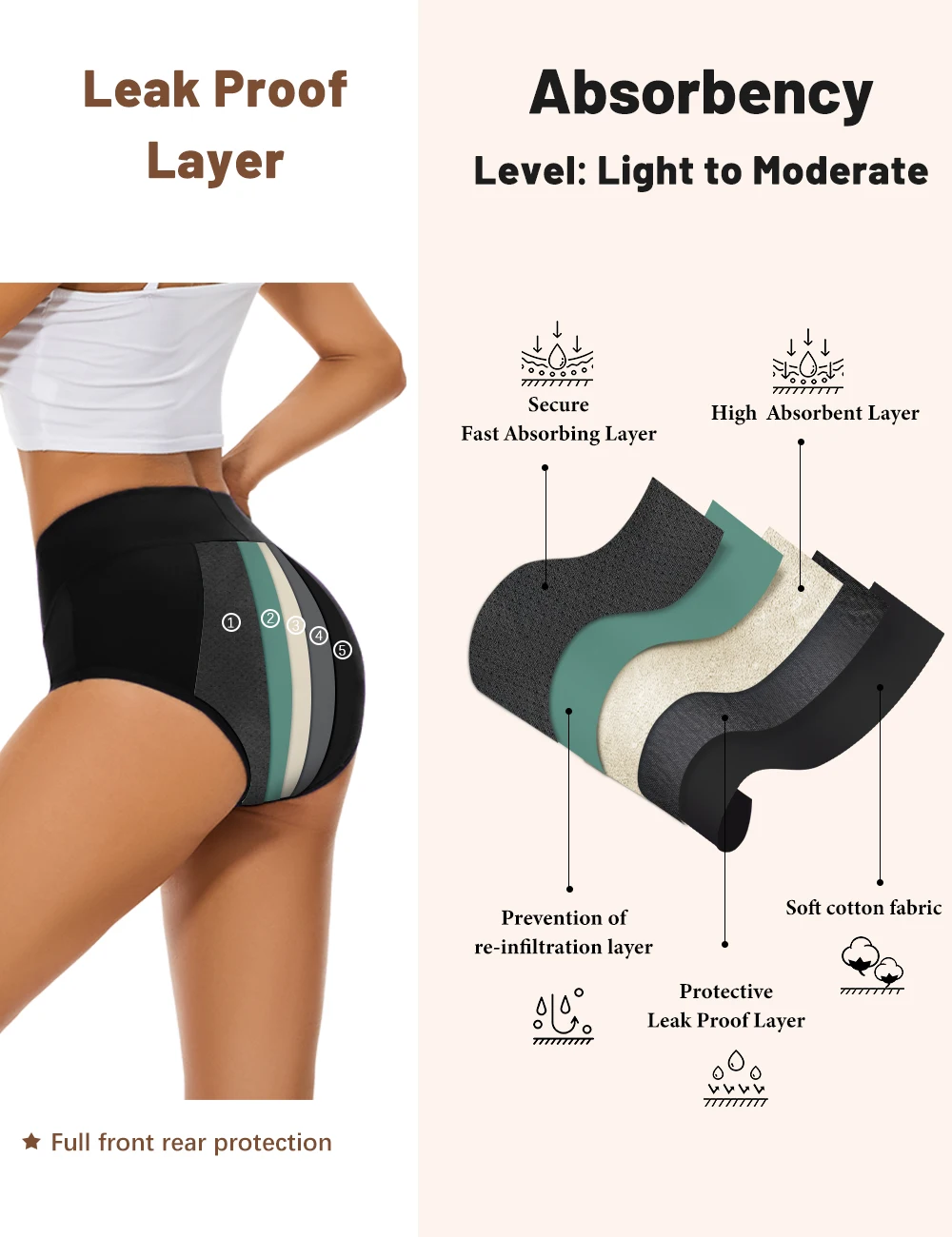 3PCS/lot Menstrual Panties For - Period Panty Absorbent recensie en prijs