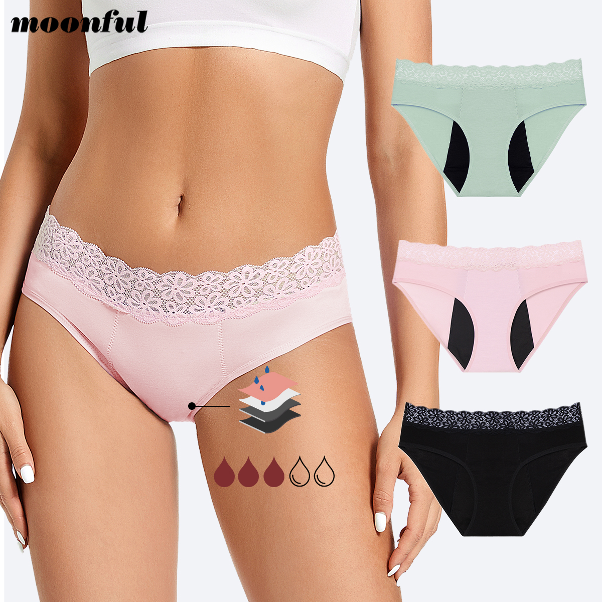 Menstrual Cycle Absorbent Unde - Period Panty Absorbent recensie en prijs