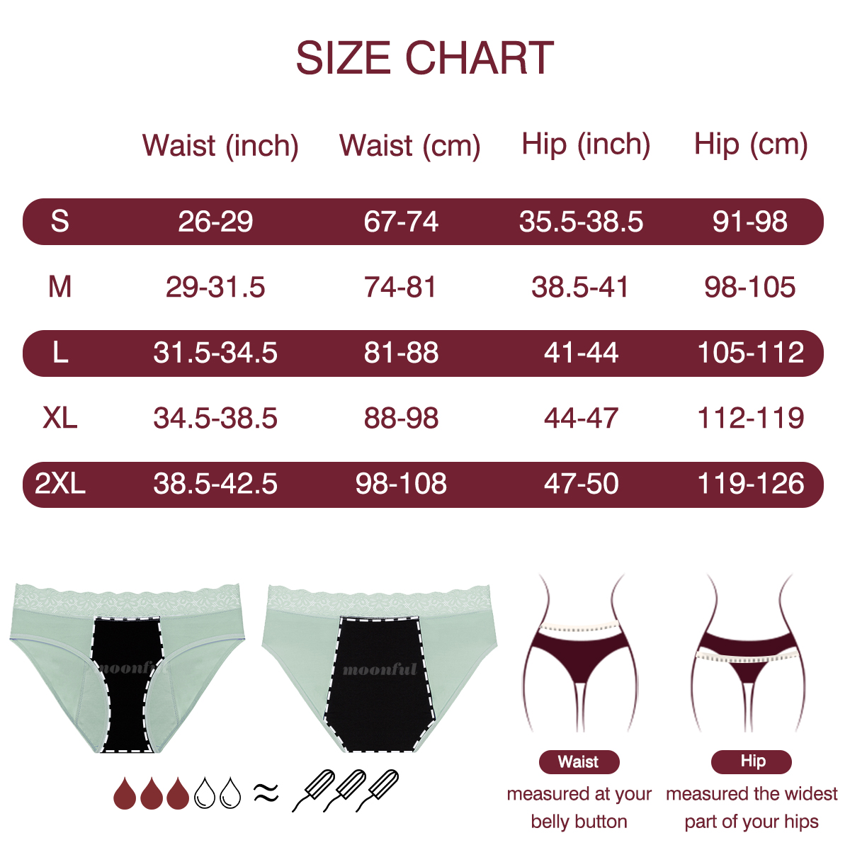 Menstrual Cycle Absorbent Unde - Period Panty Absorbent recensie en prijs