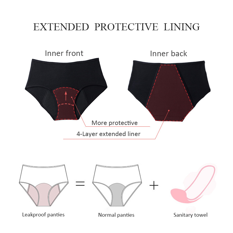 Heavy Flow Menstrual Panties 4 - Period Panty Absorbent recensie en prijs