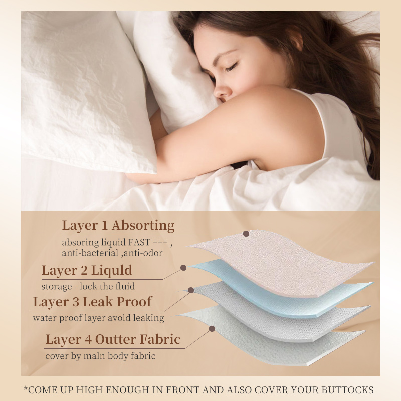 Drop shipping Teenage menstrua - Period Panty Absorbent recensie en prijs