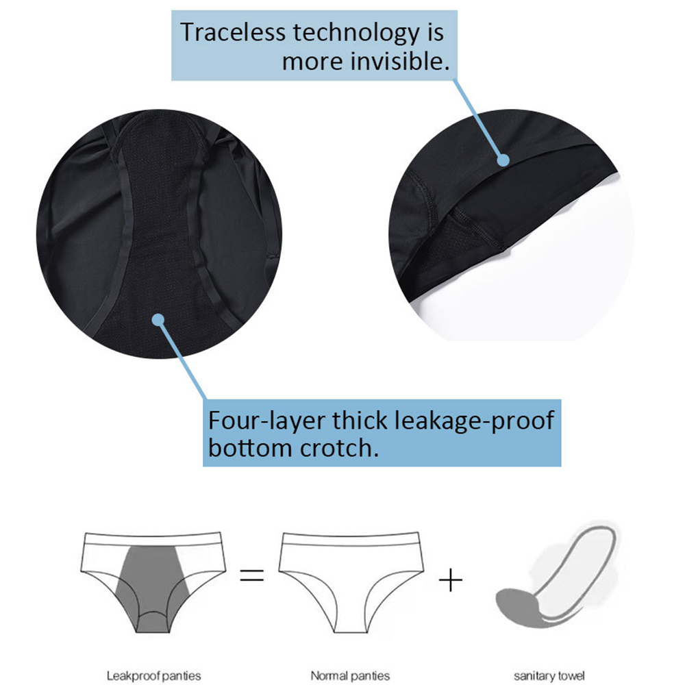 Menstrual Swimsuit Women 4 Lay - Period Panty Absorbent recensie en prijs
