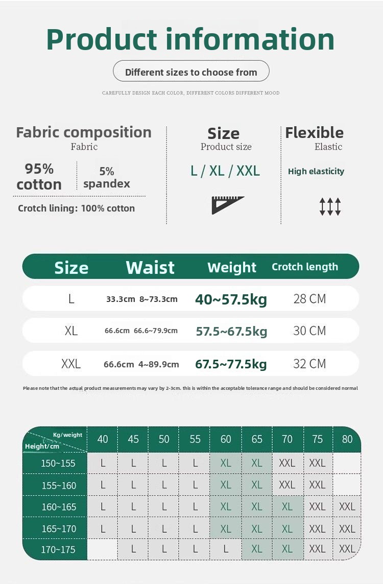 Women High Waist Period Underw - Period Panty Absorbent recensie en prijs