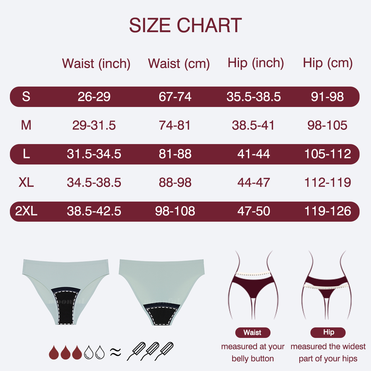 Menstrual Panties Women Leak p - Period Panty Absorbent recensie en prijs